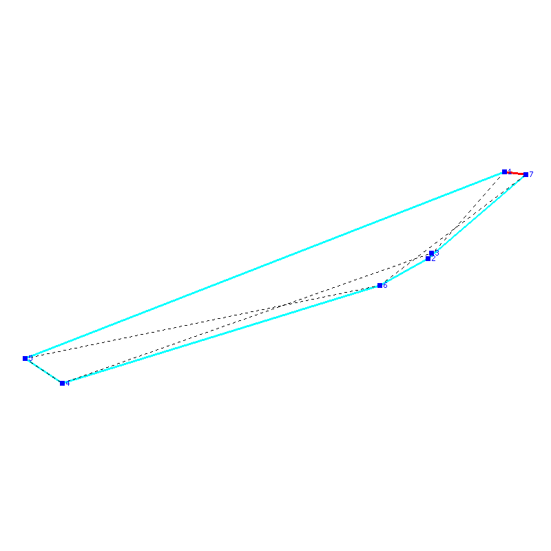 Flugauswertung